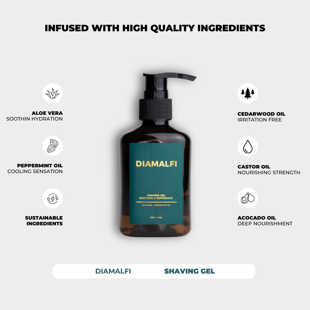 Beard Kit