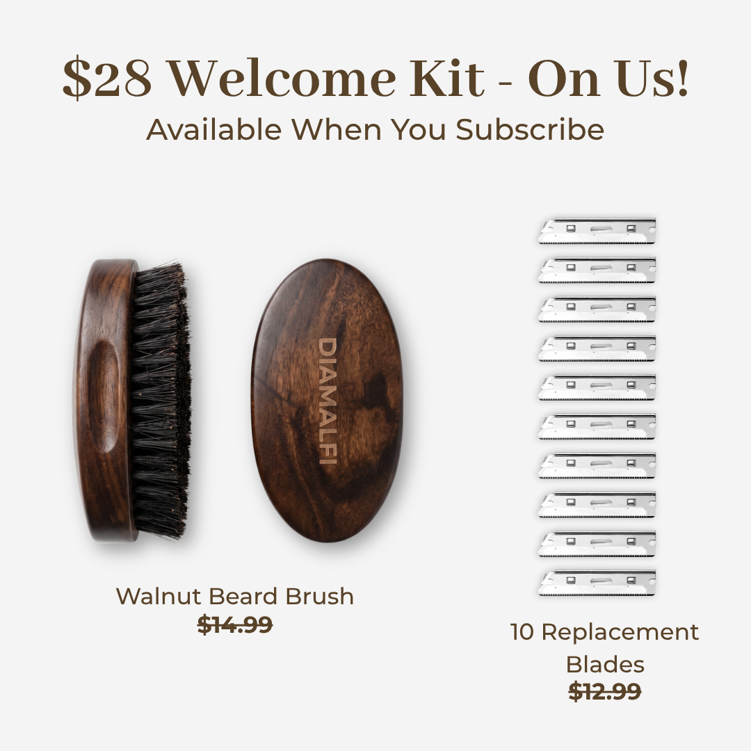 Signature Beard Grooming Kit