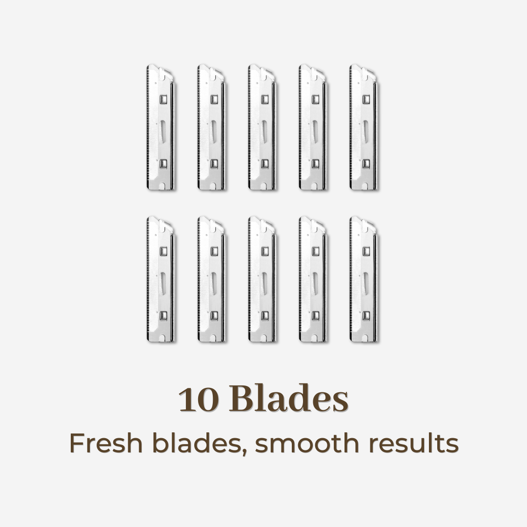 Signature Beard Grooming Kit