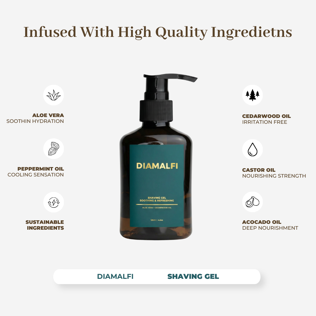 Signature Beard Grooming Kit